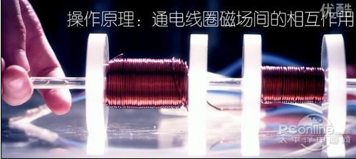 安裝子彈