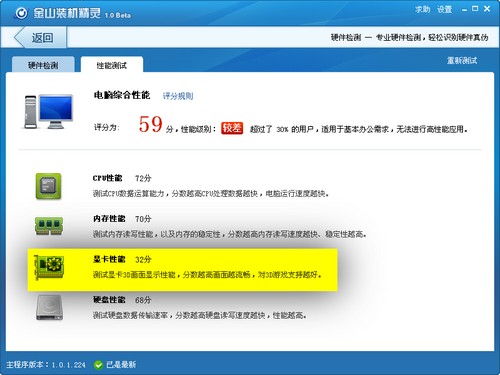 顯卡測試