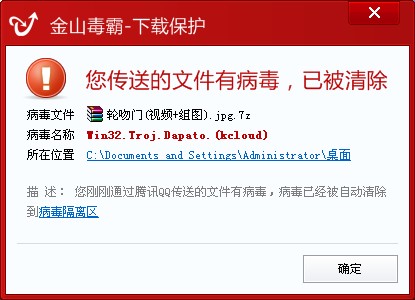 圖2.黑客利用QQ傳播帶有木馬輪吻門照片
