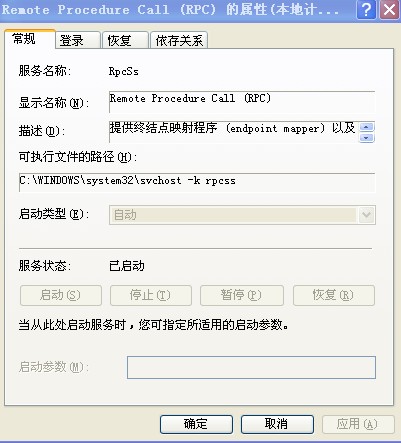 病毒帶來的危害
