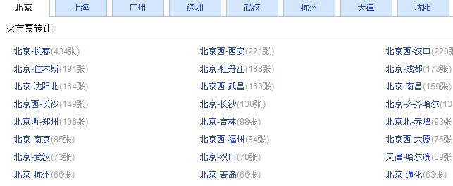 火車票轉讓,火車票轉讓信息