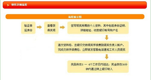 新浪微博派?；顒邮钦娴膯? /></p>

<p>&nbsp;</p>

<p>&nbsp;</p>

<p>&nbsp; <strong>如何攔截這類新浪微博派?；顒泳W站呢？</strong></p>

<p><strong>&nbsp;</strong></p>

<p><strong>&nbsp;&nbsp;&nbsp;&nbsp; </strong>金山云安全中心對這類新浪微博派?；顒俞烎~的作法是：根據新浪微博派?；顒俞烎~網站的特點設計釣魚欺詐識別腳本，云服務器的爬蟲系統循環抓取新浪微博派?；顒有略龅亩讨锋溄樱掌髯詣訌闹凶R別出釣魚網址，然后通過金山衛士攔截對釣魚網站的訪問。對于在微博中行騙的ID，應及時向微博運營商舉報后查禁。</p>

<p>&nbsp;</p>

<p>&nbsp; <img src=