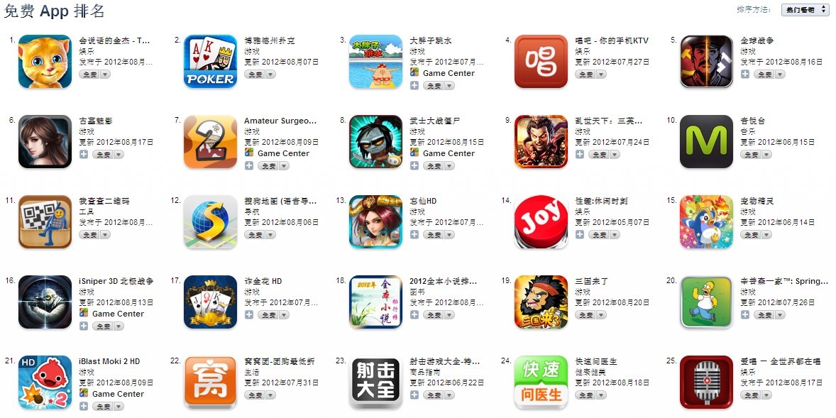 app下載,app軟件下載